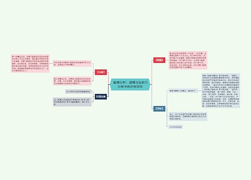  案情分析：遗嘱与生前行为有冲突还有效吗