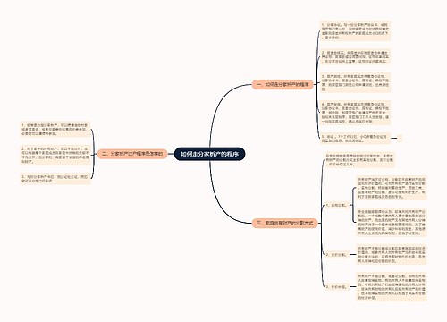 如何走分家析产的程序