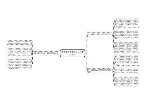 婚房女方要求加自己名字过分么
