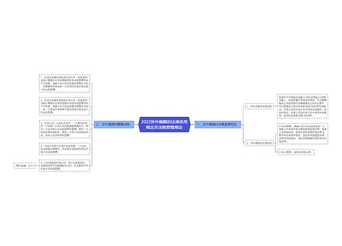 2022涉外婚姻的法律适用规定及法院管辖规定