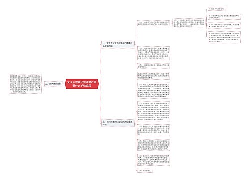丈夫去世妻子继承房产需要什么手续流程 丈夫去世妻子继承房产需要什么手续流程