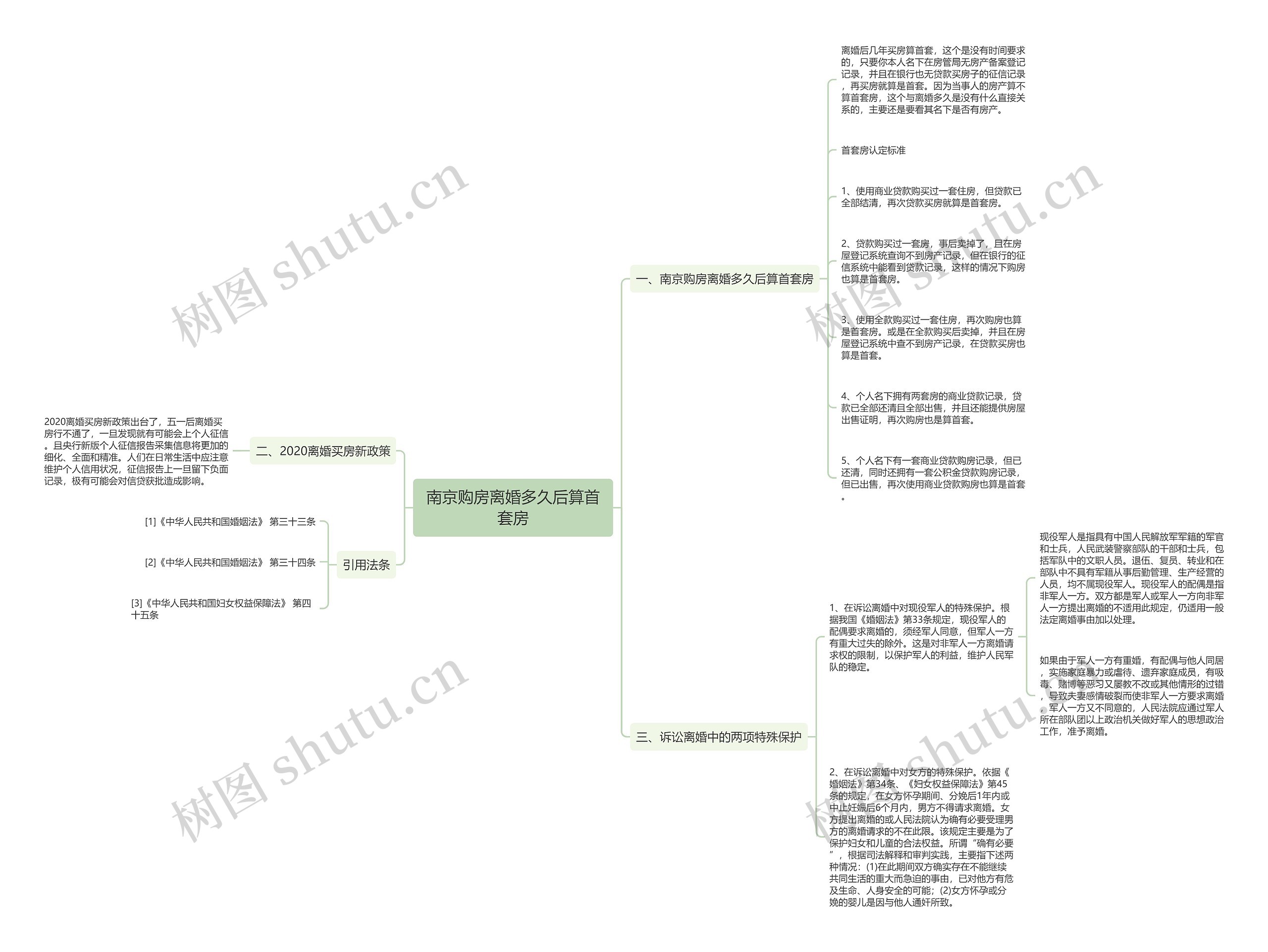 南京购房离婚多久后算首套房 南京购房离婚多久后算首套房