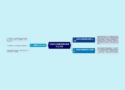 法院判决离婚再婚时需要什么手续