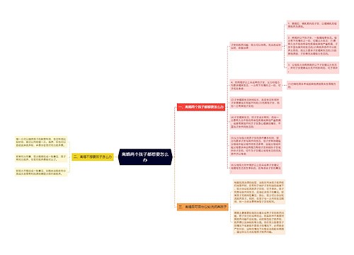 离婚两个孩子都想要怎么办