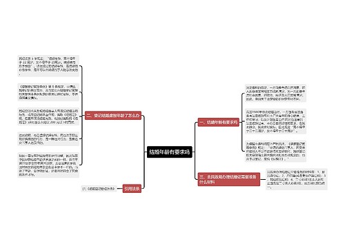 结婚年龄有要求吗