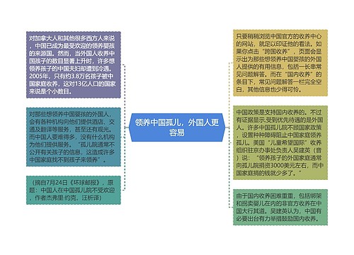 领养中国孤儿，外国人更容易