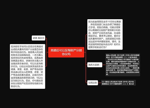 离婚后可以反悔财产分割协议吗