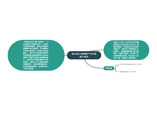 防止他人转移财产可申请财产保全