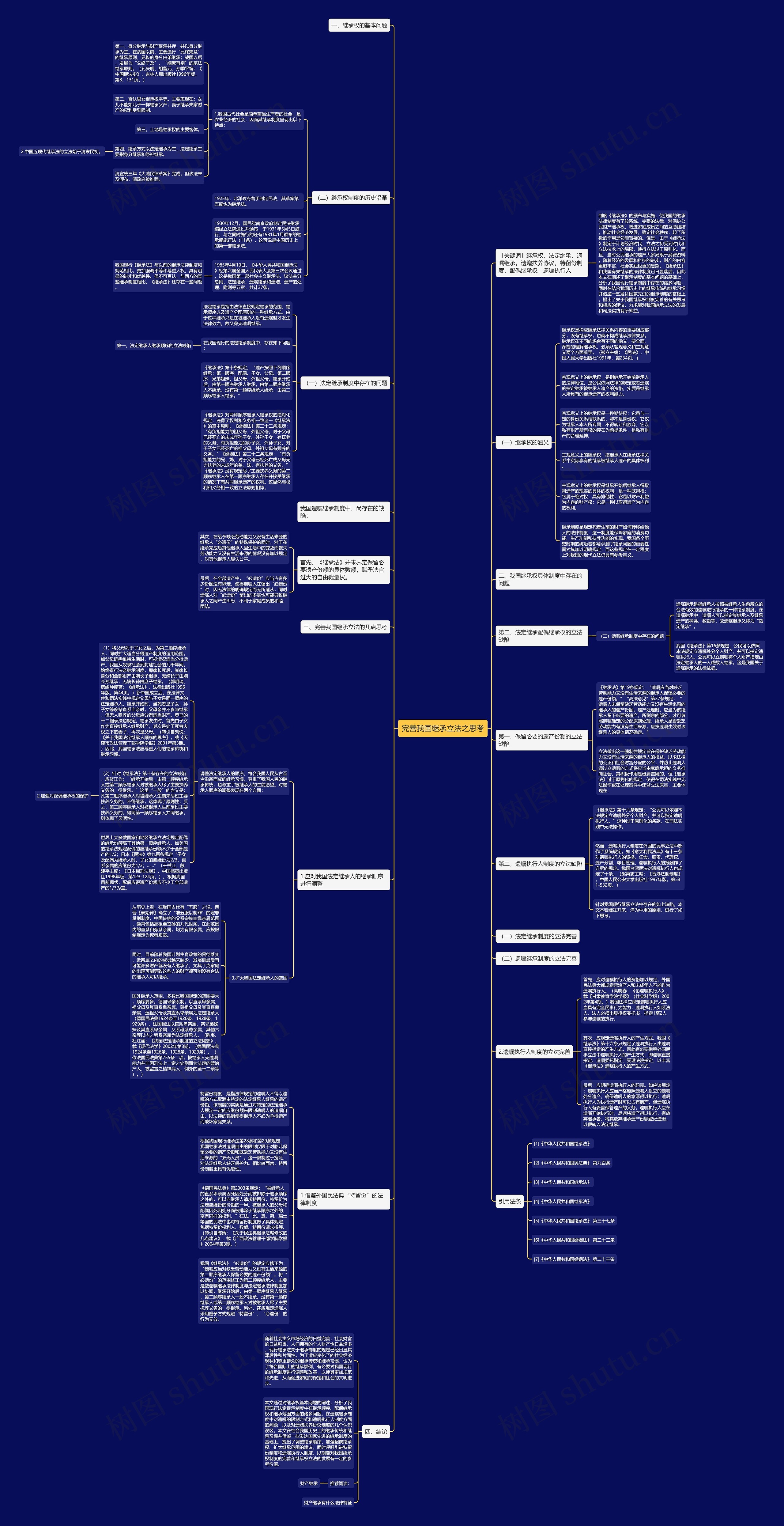 完善我国继承立法之思考 完善我国继承立法之思考
