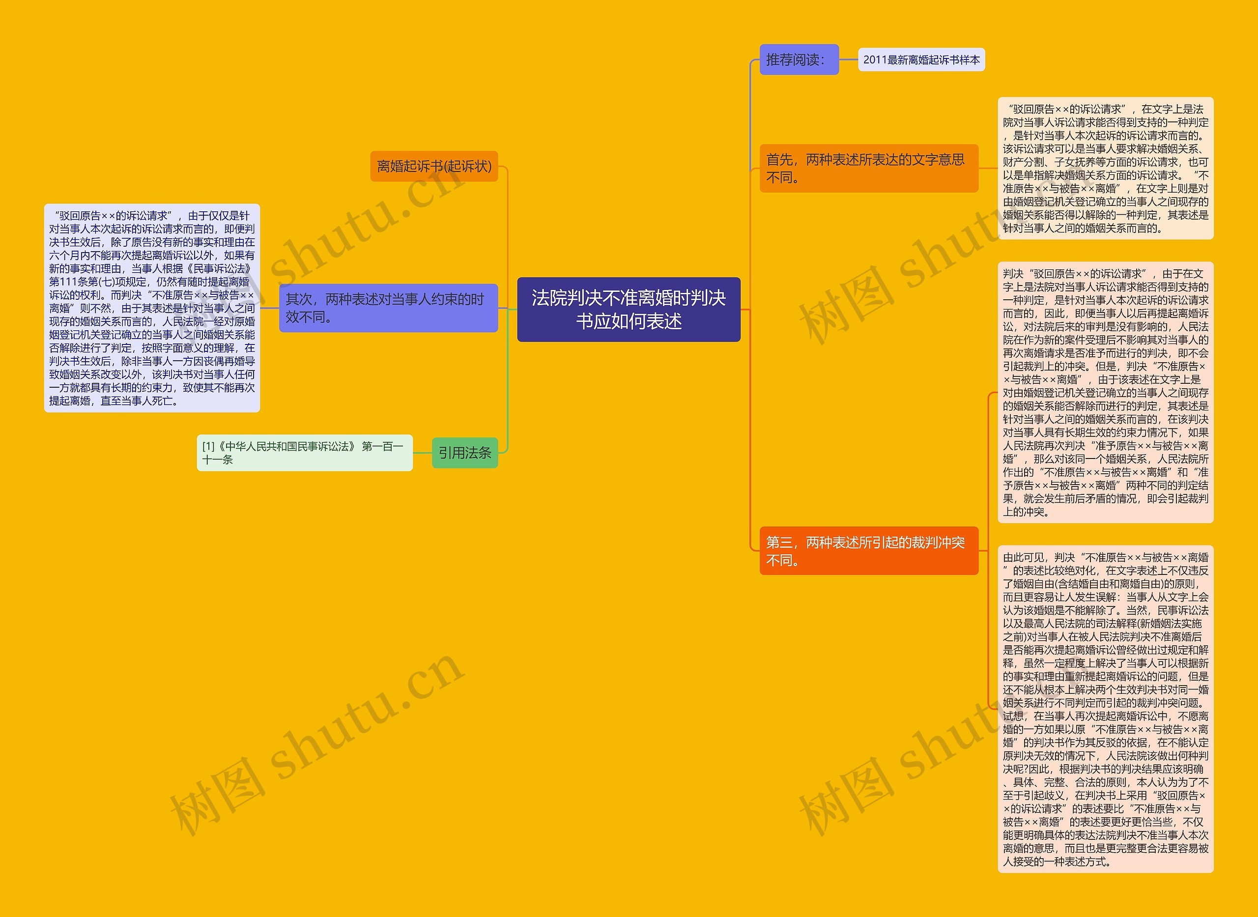 法院判决不准离婚时判决书应如何表述 法院判决不准离婚时判决书应如何表述