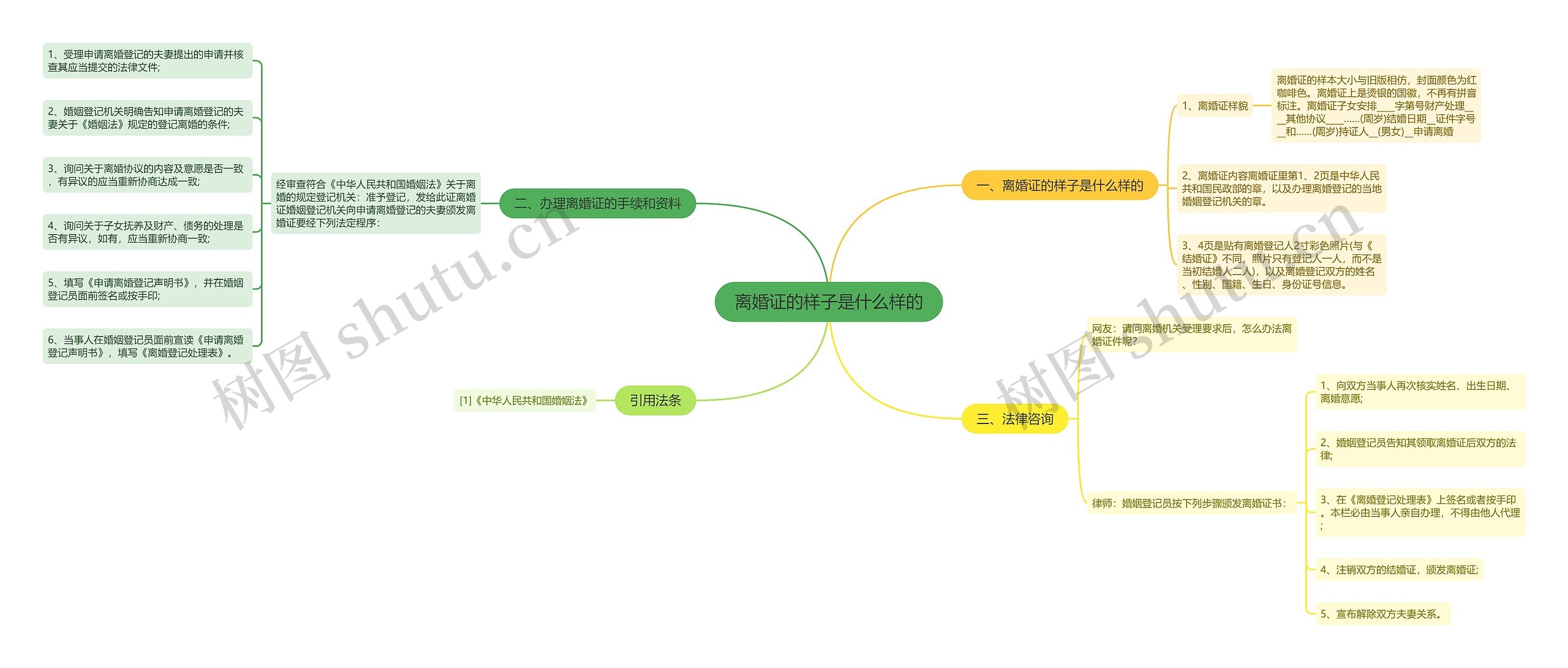 离婚证的样子是什么样的 离婚证的样子是什么样的