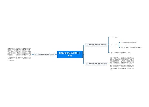 离婚证丢失补办需要什么材料