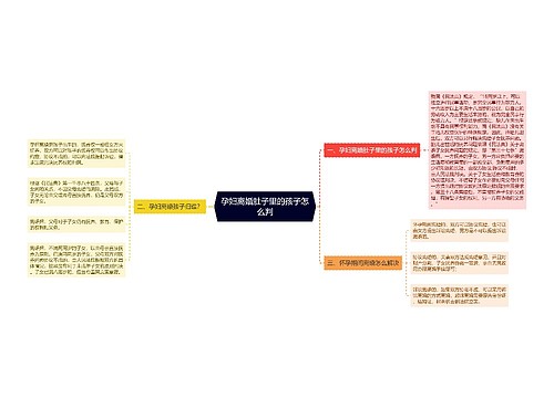 孕妇离婚肚子里的孩子怎么判