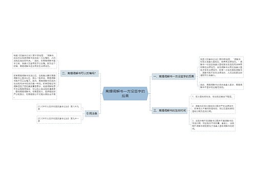 离婚调解书一方没签字的后果