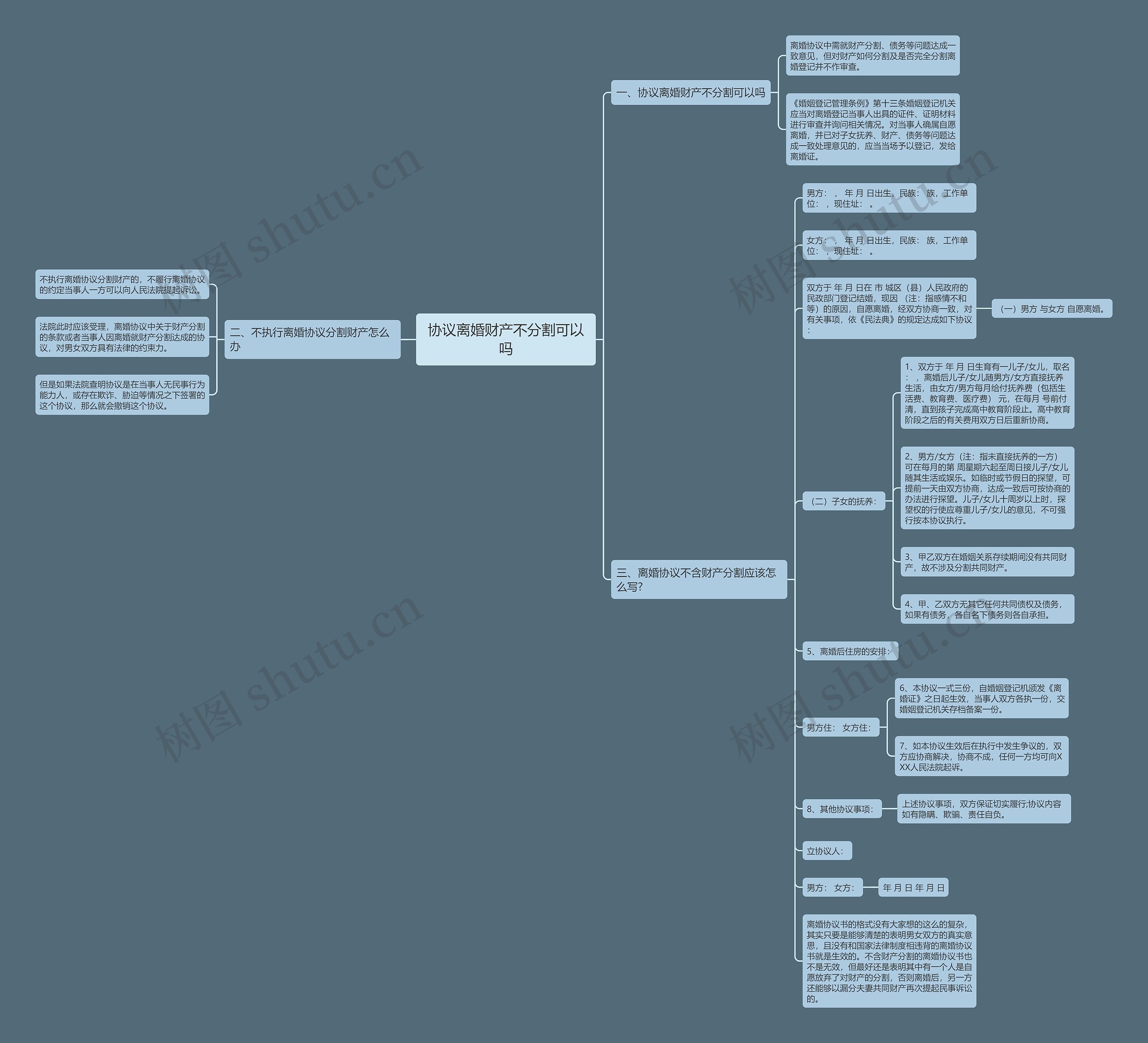 协议离婚财产不分割可以吗 协议离婚财产不分割可以吗