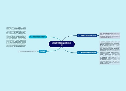 离婚损害赔偿案件怎么处理