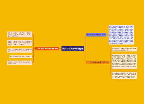 银行存款继承要交税吗