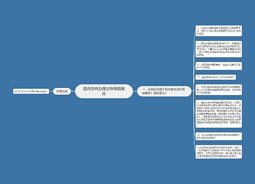 国内怎样办理涉外离婚案件