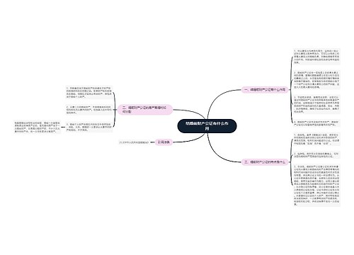 结婚前财产公证有什么作用