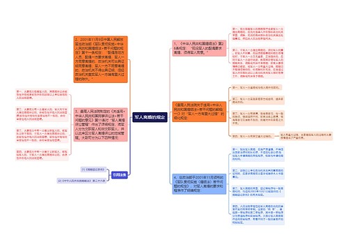 军人离婚的规定