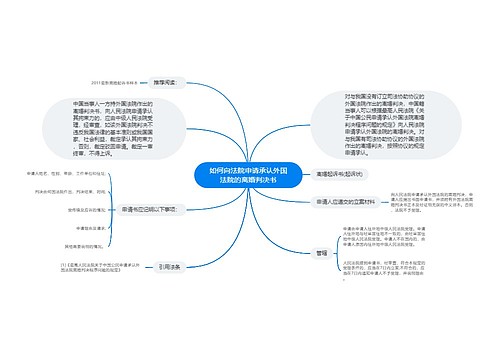 如何向法院申请承认外国法院的离婚判决书