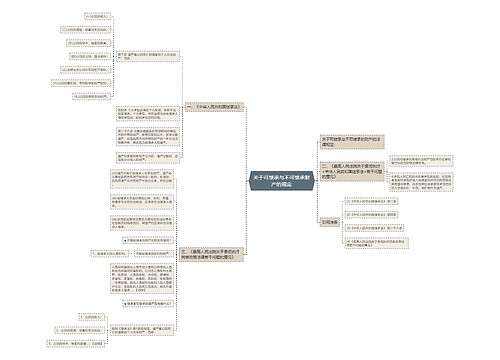关于可继承与不可继承财产的规定