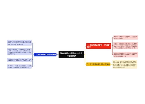 现在离婚必须要有一个月冷静期吗?