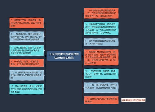 人民法院能否判决离婚的法律和事实依据