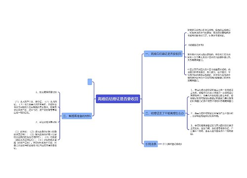 离婚后结婚证是否要收回