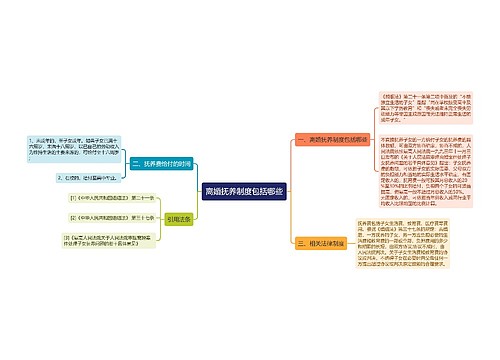 离婚抚养制度包括哪些