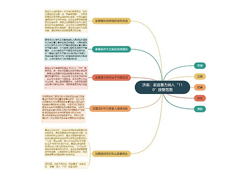 济南：家庭暴力纳入“110”接警范围