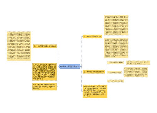 离婚协议不履行是怎样