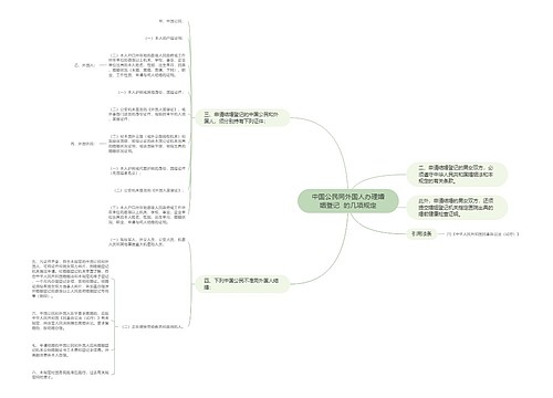 中国公民同外国人办理婚姻登记  的几项规定