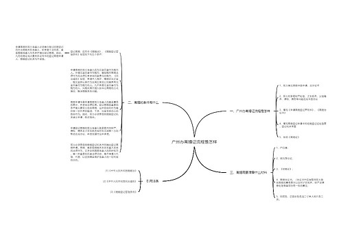 广州办离婚证流程是怎样
