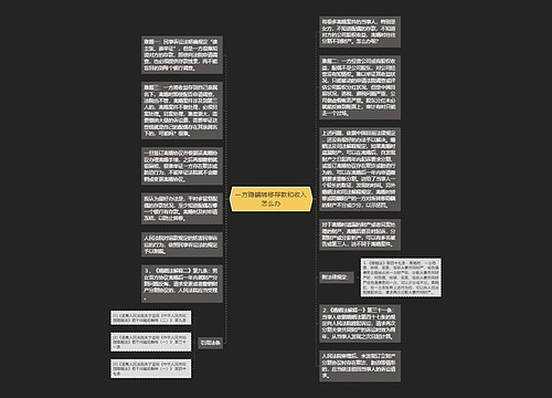 一方隐瞒转移存款和收入怎么办