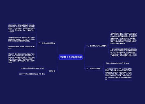 收到禁止令可以离婚吗