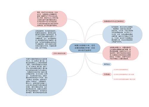 被舅父收养数十年，但无合理收养登记手续   非收养关系无继承权