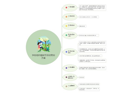 学校组织植树节活动策划方案