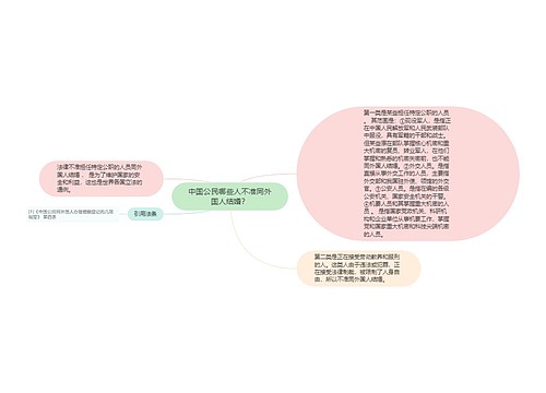 中国公民哪些人不准同外国人结婚？