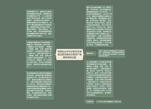 离婚协议书中分割完毕房屋后要求重新分割房产需要有确切证据