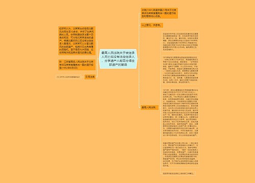 最高人民法院关于被继承人死亡后没有法定继承人,分享遗产人能否分得全部遗产的复函 最高人民法院关于被继承人死亡后没有法定继承人,分享遗产人能否分得全部遗产的复函
