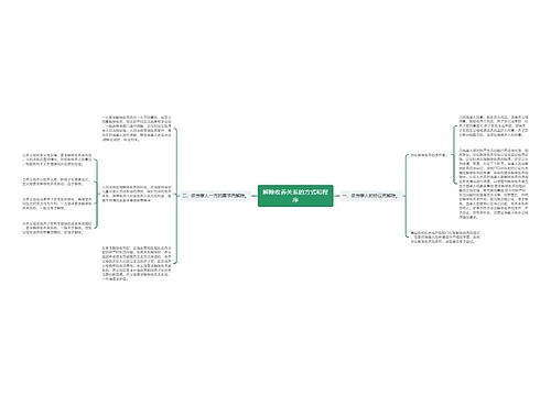 解除收养关系的方式和程序