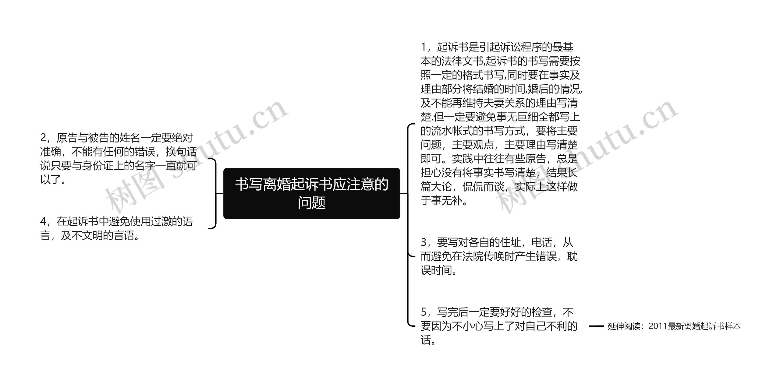 书写离婚起诉书应注意的问题