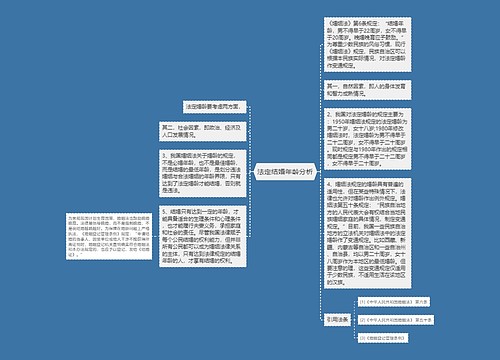 法定结婚年龄分析