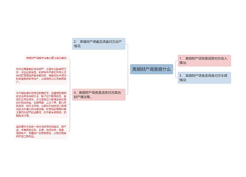 离婚财产调查查什么