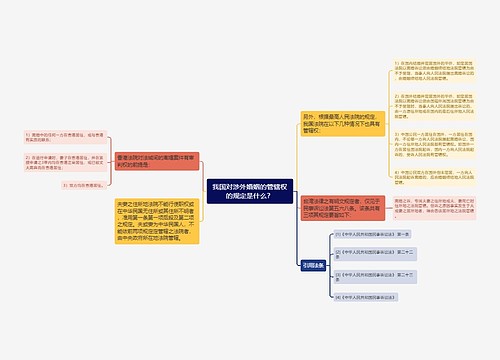 我国对涉外婚姻的管辖权的规定是什么？