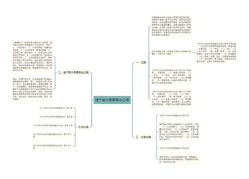 遗产案件需要哪些证据