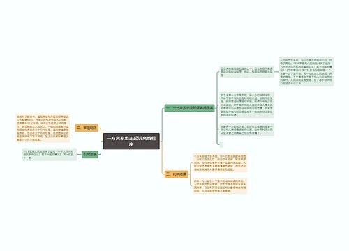 一方离家出走起诉离婚程序