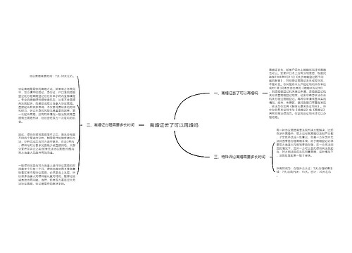 离婚证丢了可以再婚吗