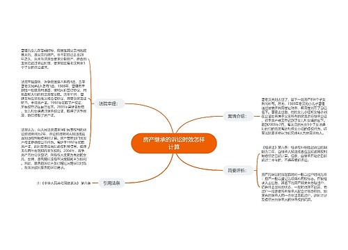 房产继承的诉讼时效怎样计算